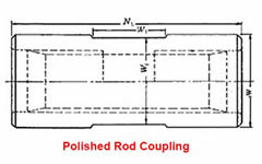 A sketch map of polished rod coupling.