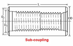 A sketch map of sub-coupling.