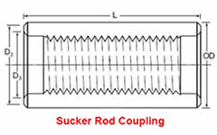 A sketch map of suck rod coupling.